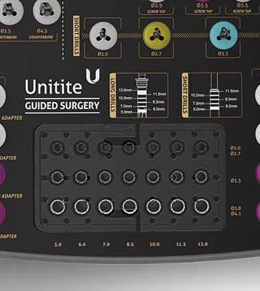 Sistema Integrado de Perforación Segura