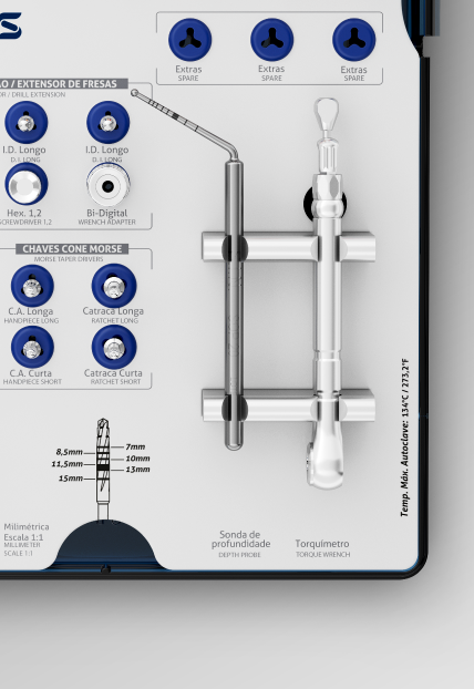 Un único kit para toda la línea Strong