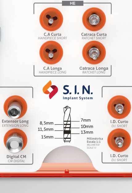 Eficacia y seguridad
