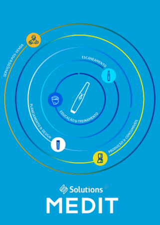 Baixe o folder Medit