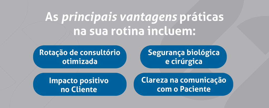 As principais vantagens práticas na sua rotina incluem:
Rotação de consultório otimizada
Segurança biológica e cirúrgica
Impacto positivo no Cliente
Clareza na comunicação com o Paciente