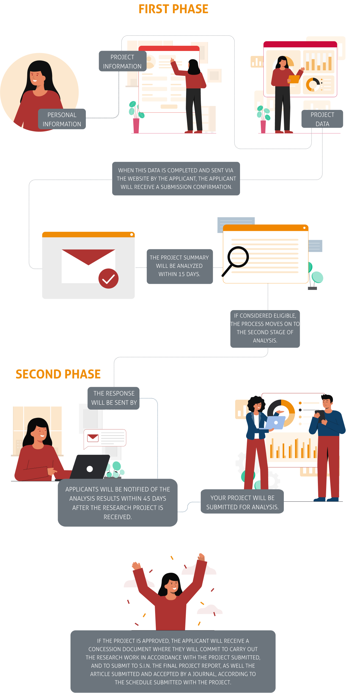 infografico_eng