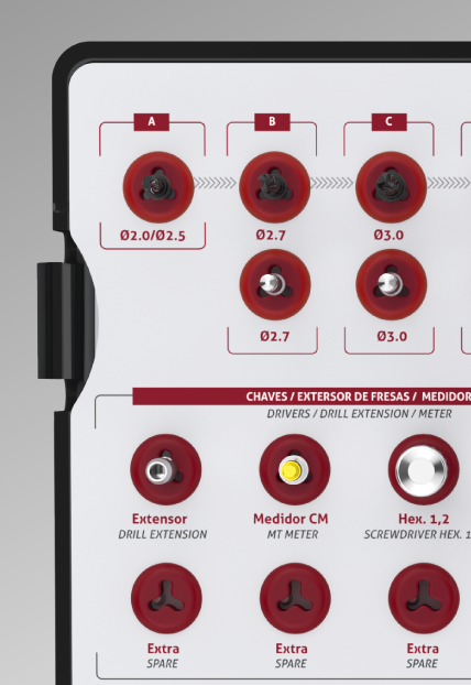 Details that offer high precision